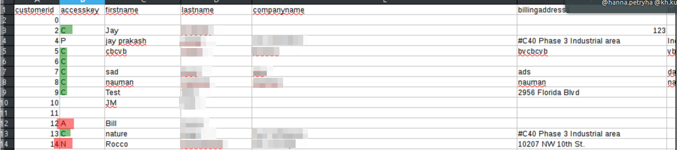 Example of Volusion user data with 'C' for Customer status for eCommerce data migration