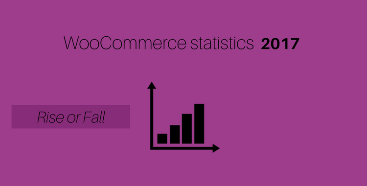 WooCommerce statistics 2026