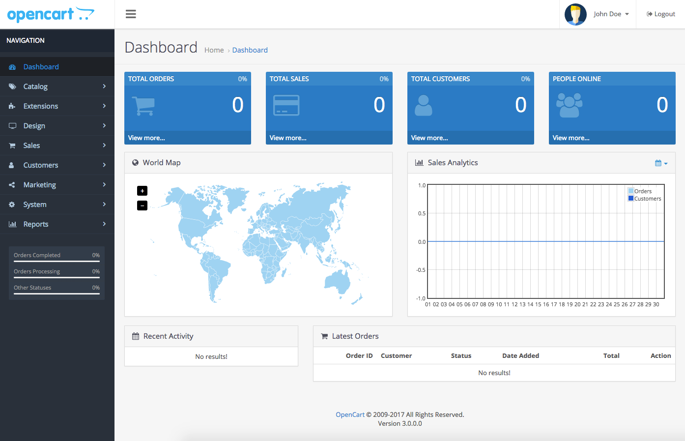 OpenCart admin panel