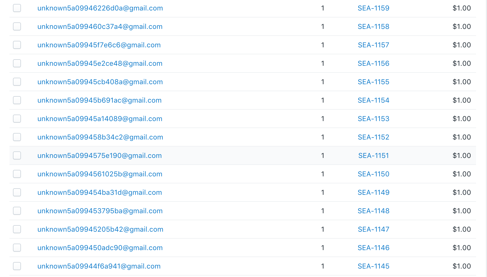 Example of "unknown" email addresses created during Shopify data migration