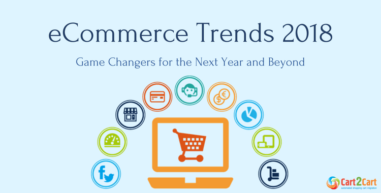 eCommerce Trends 2026