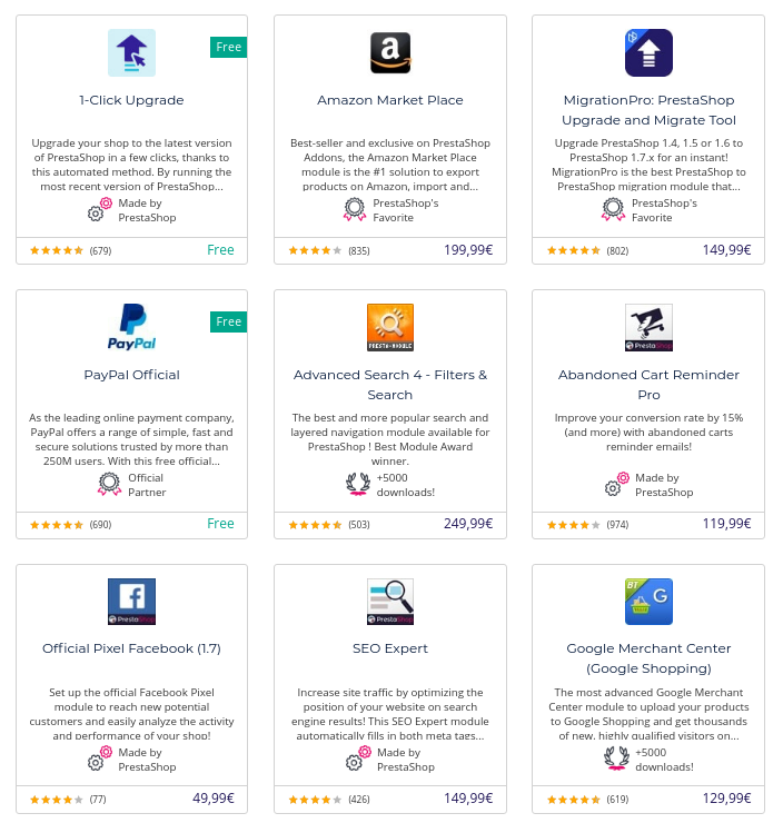 PrestaShop Review: Your Key to Business Success