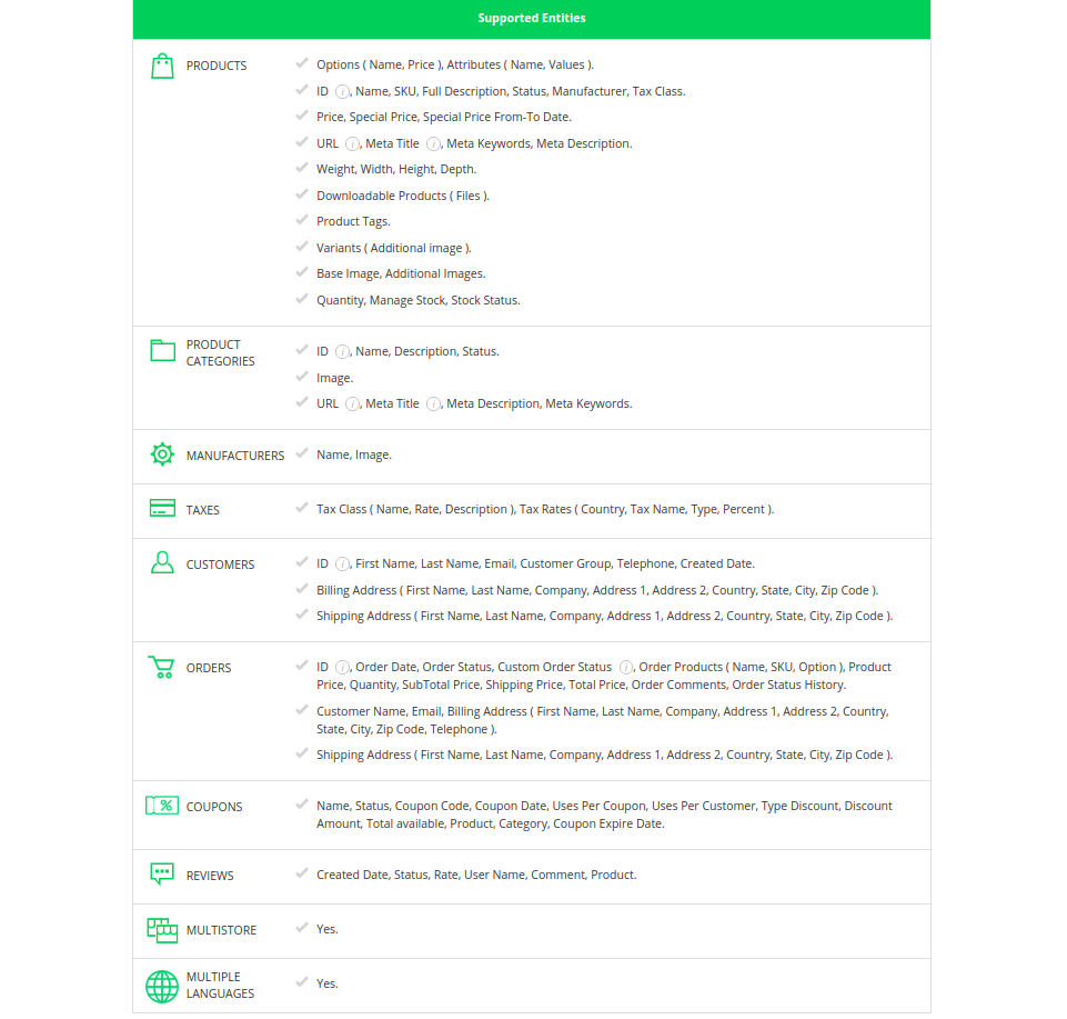 How to Migrate WooCommerce to OpenCart. An Automated Approach