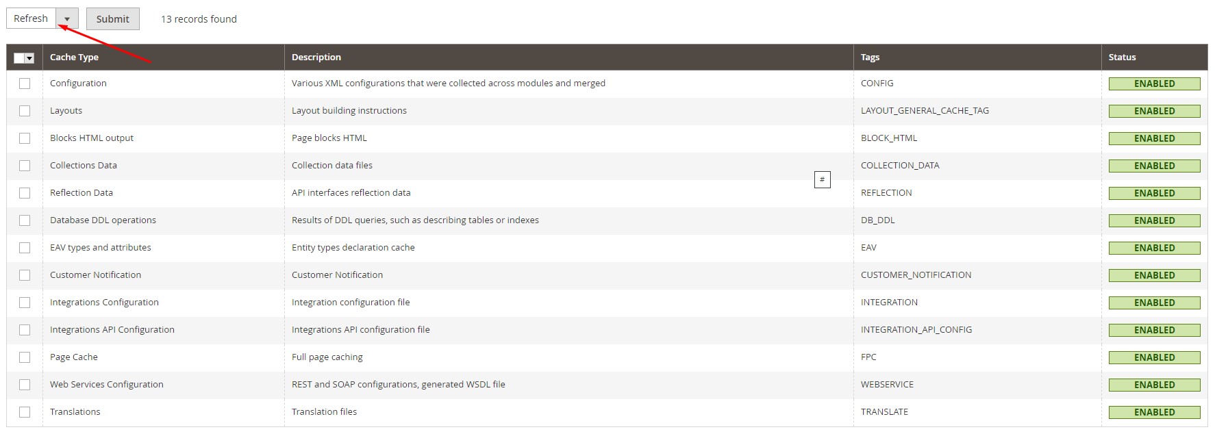 How to Manage Your Store After Magento 2 Migration