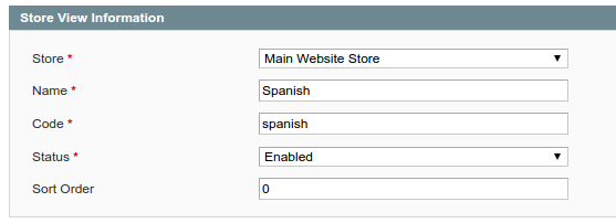 Magento New Store View Details Magento New Store View Details