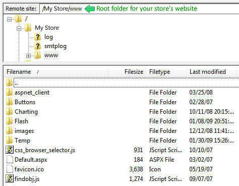 AmeriCommerce www directory for image data migration