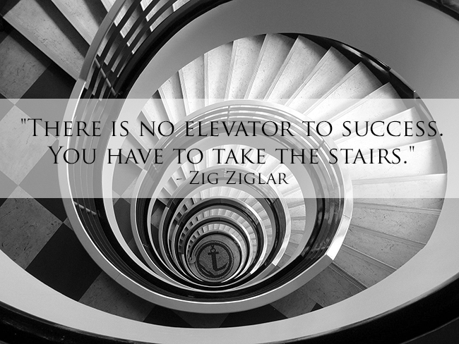 10 Motivational Quotes for Businessmen 10 Motivational Quotes for Businessmen